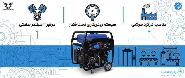 اینفوگرافی ویژگی‌های موتور برق صنعتی زد اس پاور